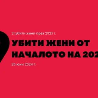 Постер за 9 убити жени от началото на годината - Сдружение 'Бъдеще за децата'